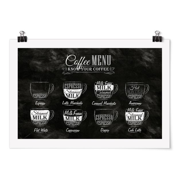 Plakater ordsprog Coffee Varieties Chalkboard