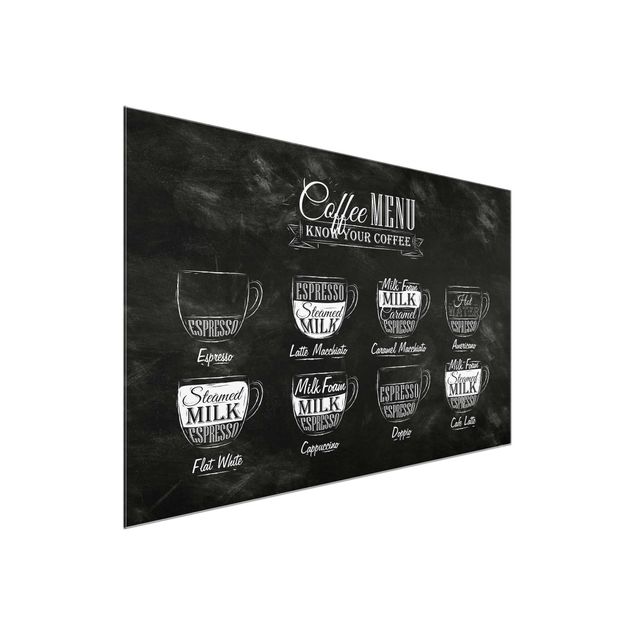 Glasbilleder ordsprog Coffee Varieties Chalkboard