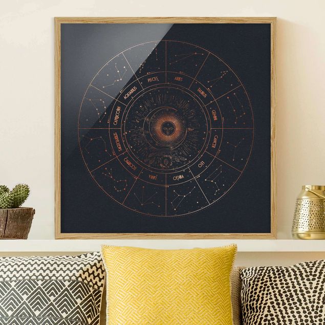 køkken dekorationer Astrology The 12 Zodiak Signs Blue Gold