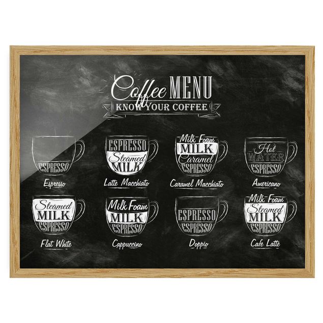 Indrammede plakater ordsprog Coffee Varieties Chalkboard
