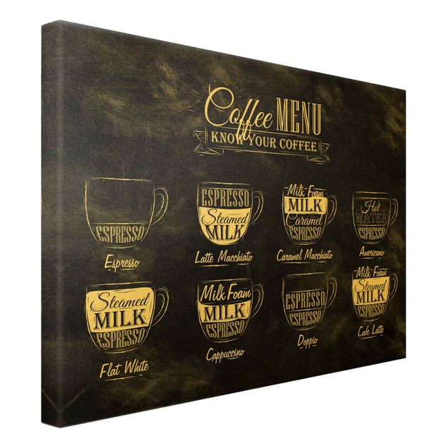 Billeder på lærred guld Coffee Varieties Chalkboard