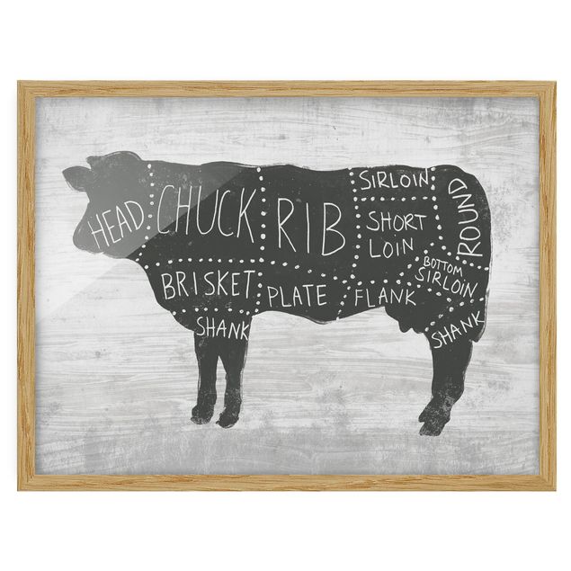 Indrammede plakater dyr Butcher Board - Beef