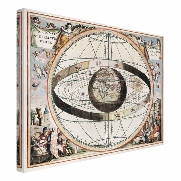 Billeder spirituelt Vintage Antique Star Atlas