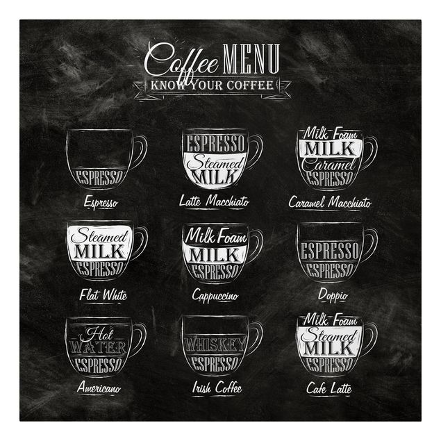 Billeder på lærred kaffe Coffee Varieties Chalkboard