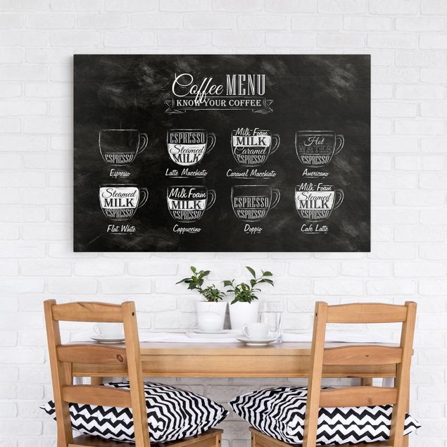 Billeder på lærred sort og hvid Coffee Varieties Chalkboard