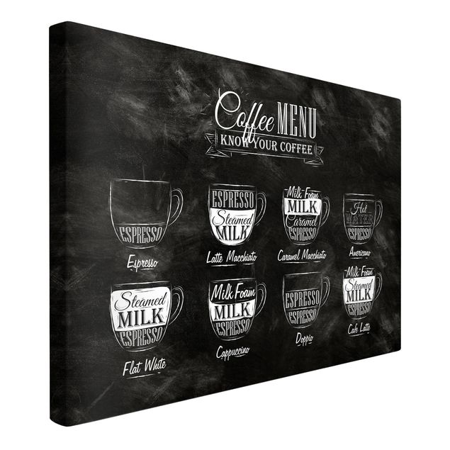 Billeder på lærred ordsprog Coffee Varieties Chalkboard