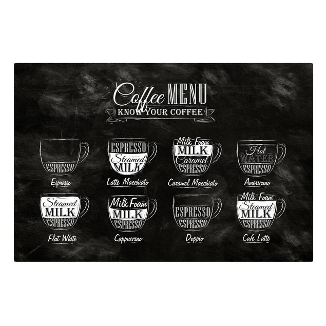 Billeder på lærred kaffe Coffee Varieties Chalkboard