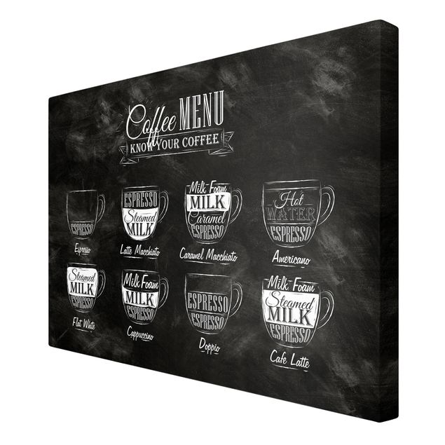 Billeder sort og hvid Coffee Varieties Chalkboard