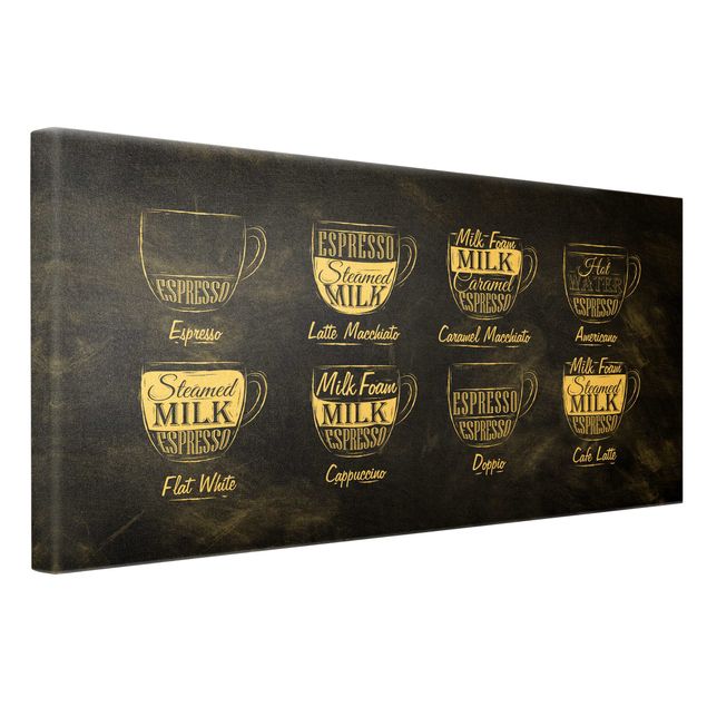 Billeder sort Coffee Varieties Chalkboard