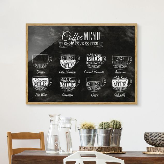 køkken dekorationer Coffee Varieties Chalkboard
