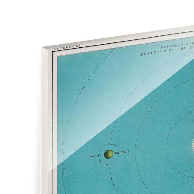 Glas magnettavla Vintage Illustration Of Solar System