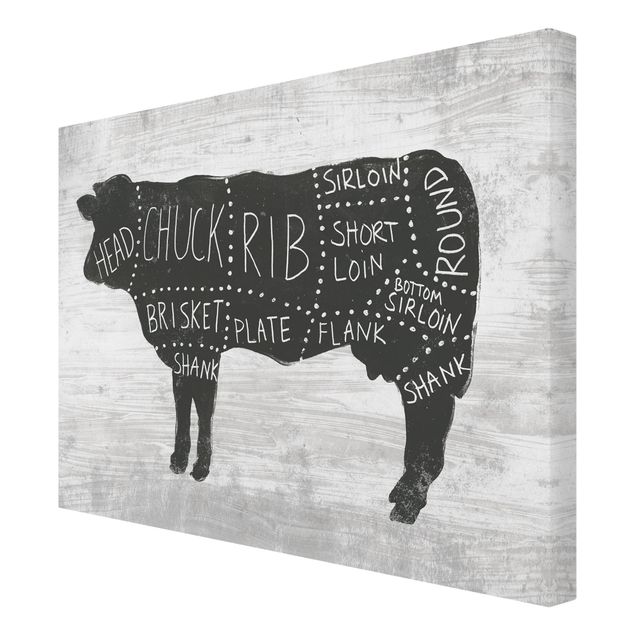 Billeder Butcher Board - Beef
