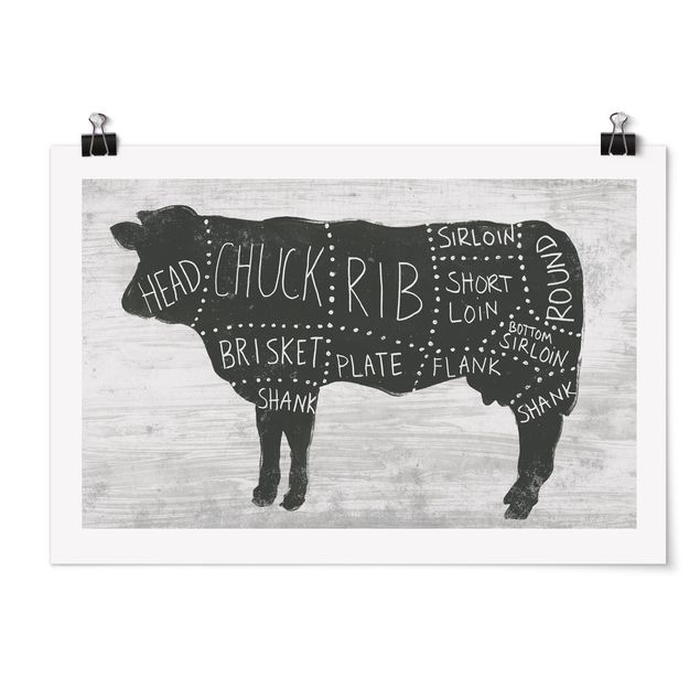 Plakater dyr Butcher Board - Beef
