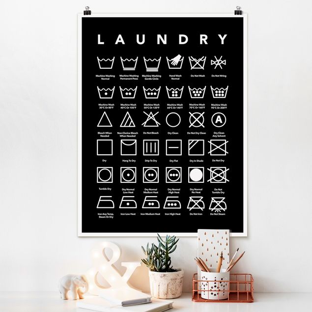køkken dekorationer Laundry Symbols Black And White