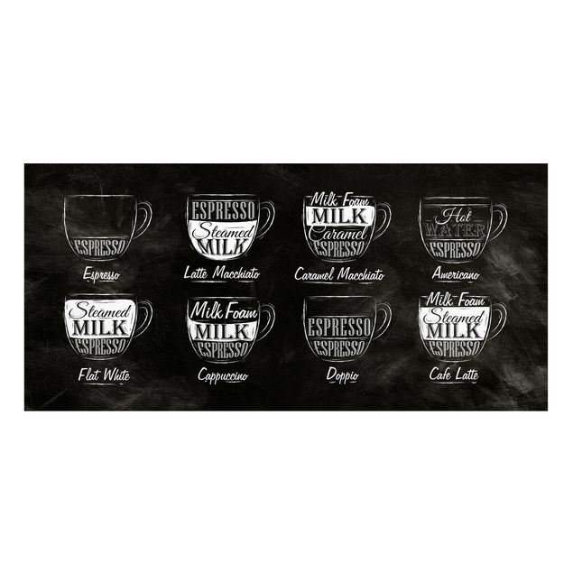 Billeder kaffe Coffee Varieties Chalkboard