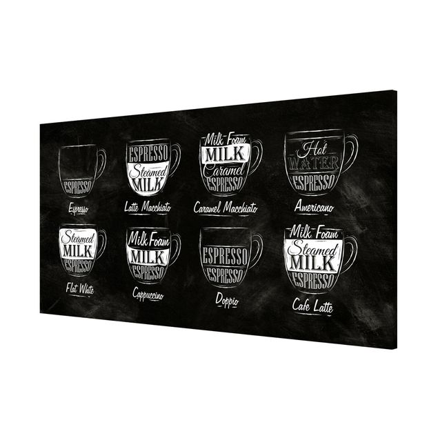 Magnettavler ordsprog Coffee Varieties Chalkboard