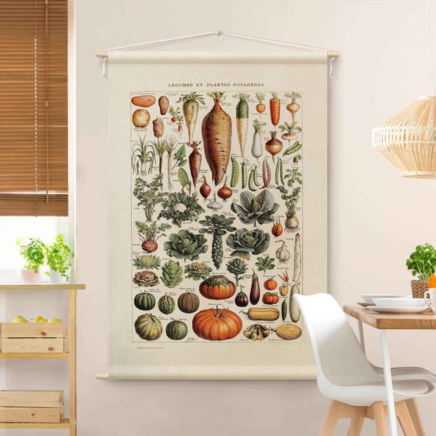 vægtæppe vintage Vintage Teaching Illustration Vegetables